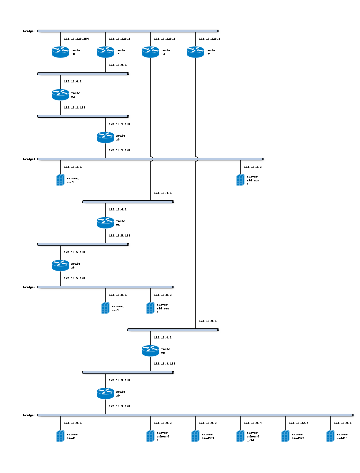 VITOCHA（ビトチャ）イメージ図